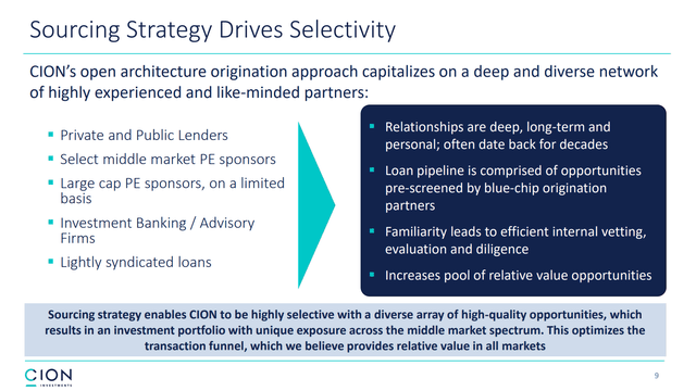 CION Sourcing Strategy