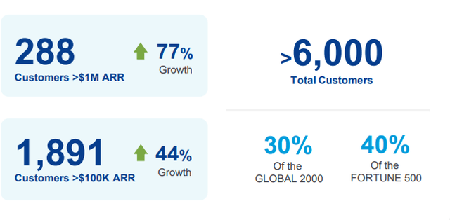 Zscaler June presentation