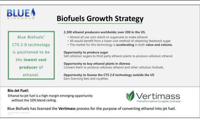 Screenshot of Blue Biofuels Corporate Presentation