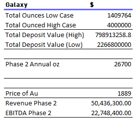 galaxy galane