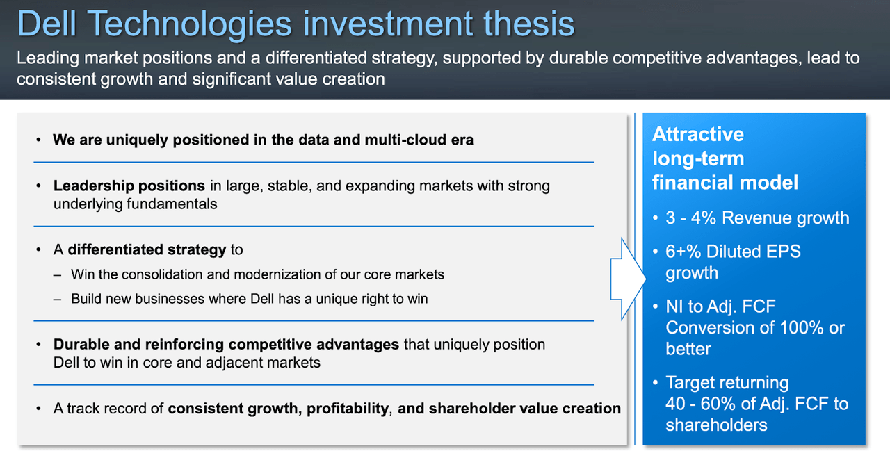 long term targets