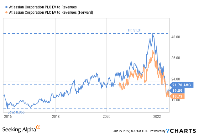 AwoX Company Profile: Stock Performance & Earnings