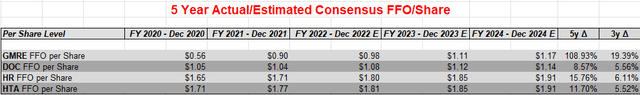 Table Description automatically generated