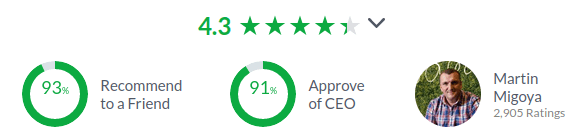 Globant Glassdoor Rating