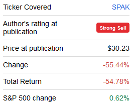 Graphical user interface, text, application Description automatically generated