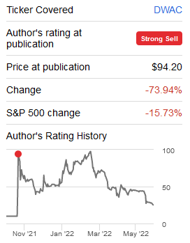 Graphical user interface Description automatically generated with low confidence