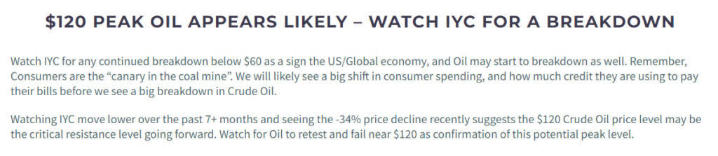 $120 peak oil appears likely - watch IYC for a breakdown