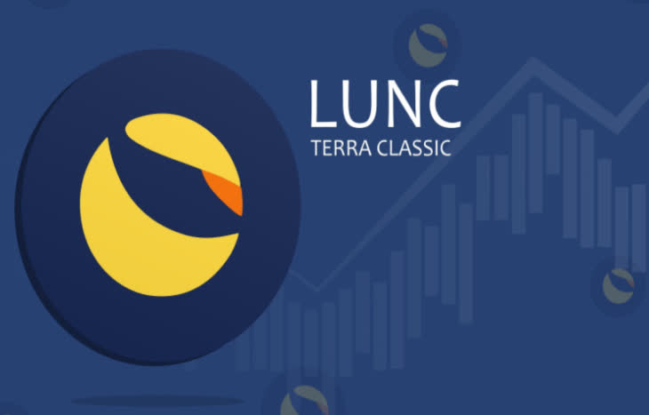 LUNC Terra Classic