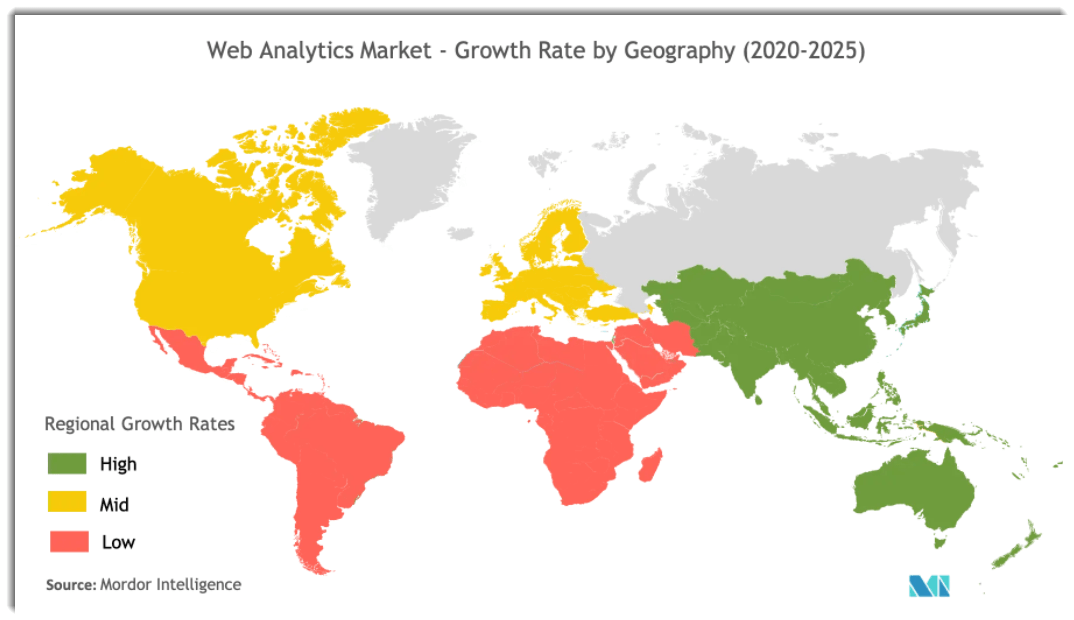 Global Web Analytics Market