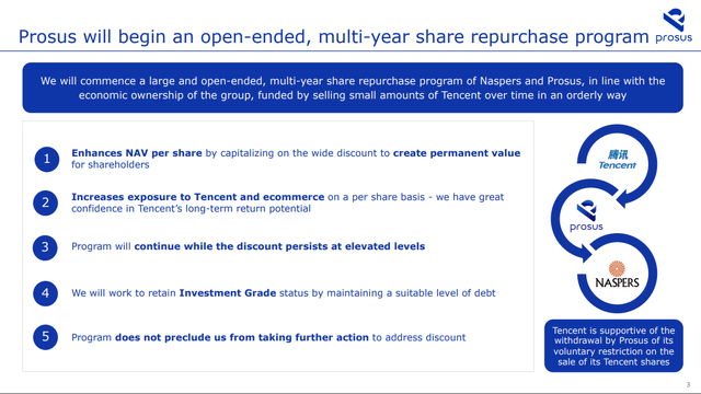 Prosus open-ended buybacks