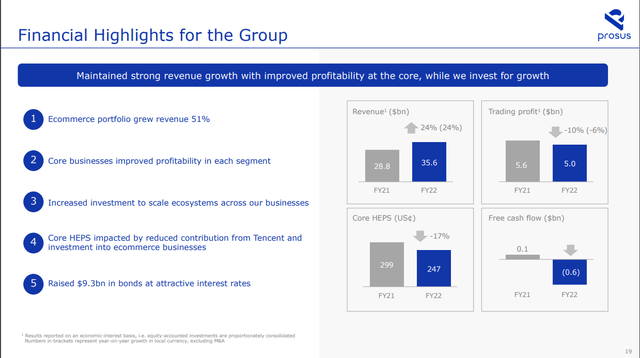 Prosus financial highlights