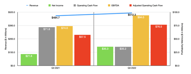 Kennametal Stock: An Attractive Turnaround Play (NYSE:KMT) | Seeking Alpha