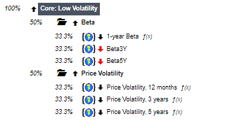 Low volatility ranking system