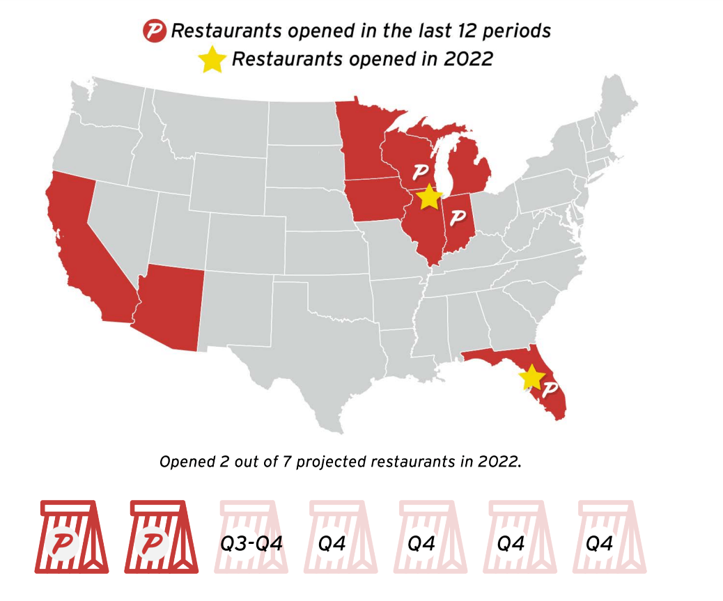 Portillo’s Valuation Improving After The Drop (NASDAQPTLO) Seeking