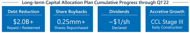 LNG Q1 2022 presentation