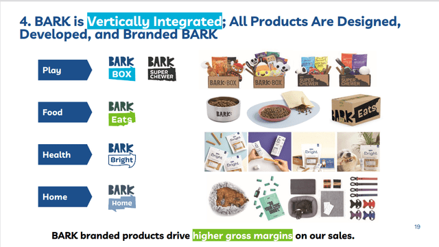 Bark's Products
