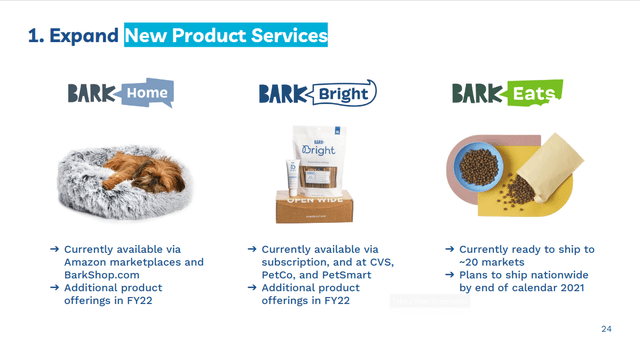 Bark's Key Product Lines