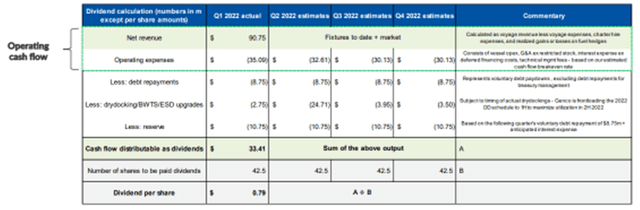 Genco dividend framework