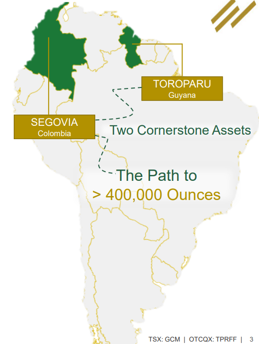 GCM Mining project map