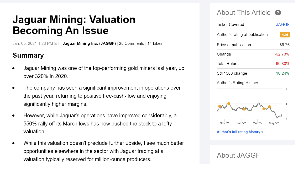 Jaguar Mining Inflationary Pressures Wreak Havoc On Margins (OTCMKTS