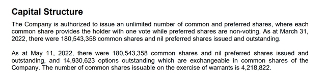 Americas Gold and Silver - Current Share Count