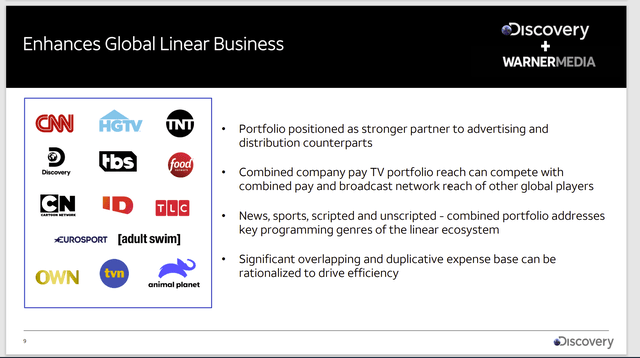 Discovery Before The Merger Description Of Post Merger Assets.