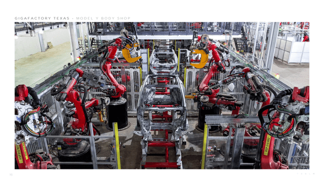 Tesla Bodyshop Gigafactory