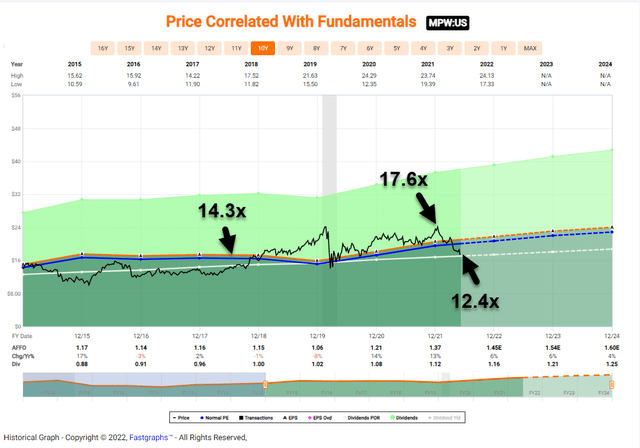 Graphical user interface Description automatically generated with low confidence