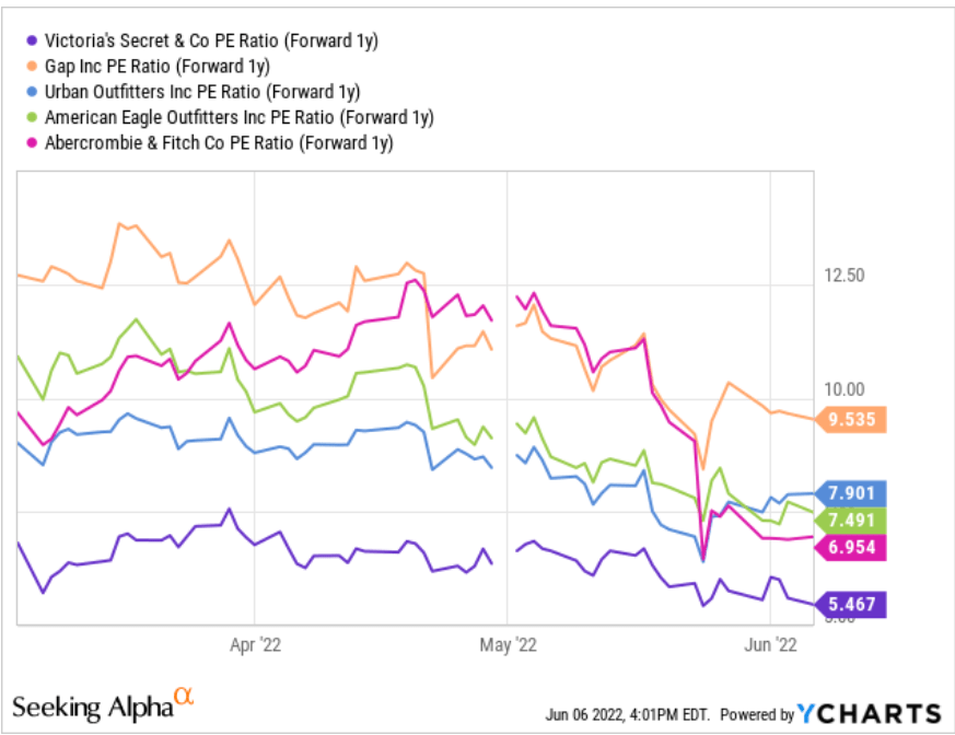 Traders Market Weekly: Memorial Weekend a Time for Reflection - TRADERS  COMMUNITY