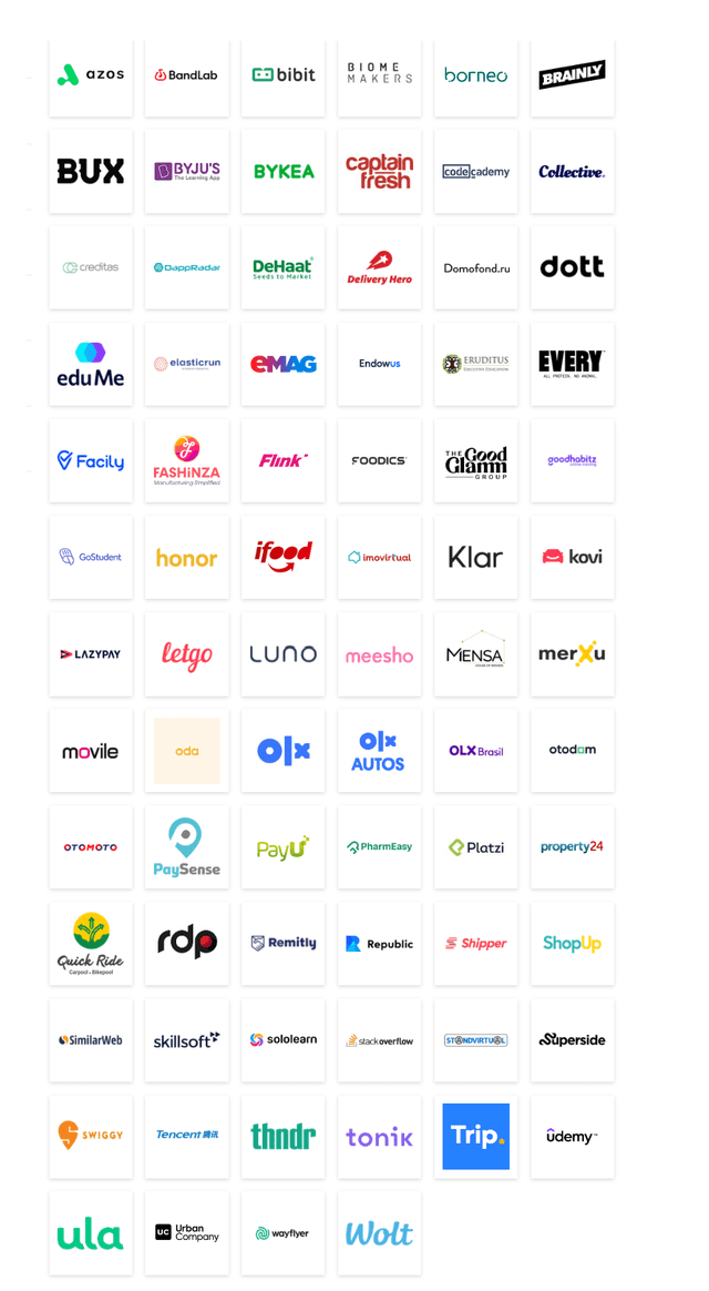 An overview with the companies that Prosus has invested in.