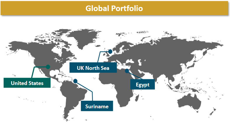 APA Countries Of Operations