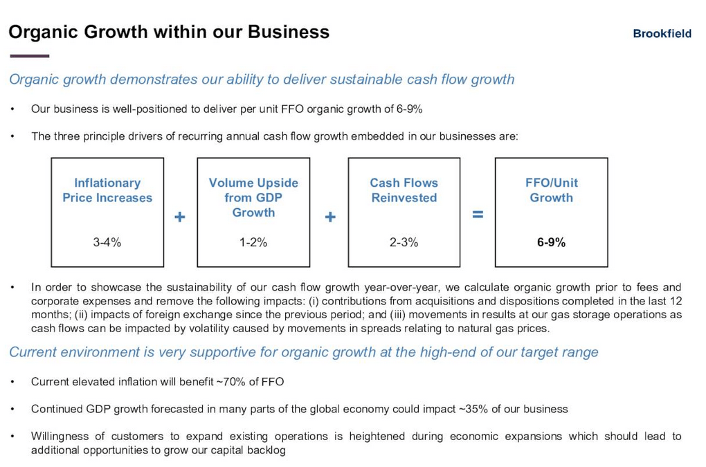 BIP FFO per share growth