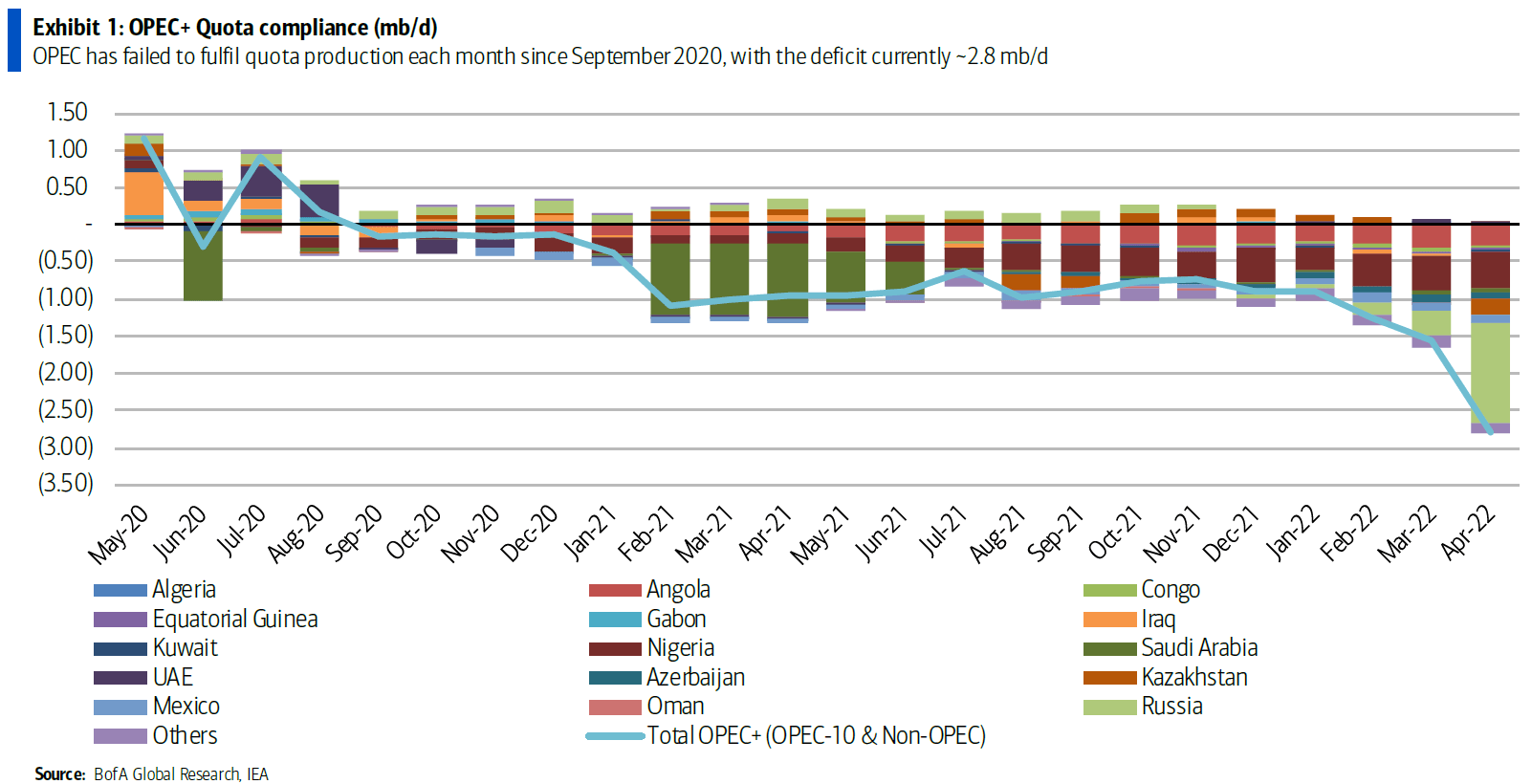 These 2 Canadian Oil & Gas Stocks Are Set To Double From Here Seeking