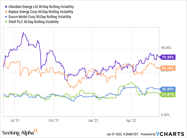 Hydrofuel Canada Inc Stock Price