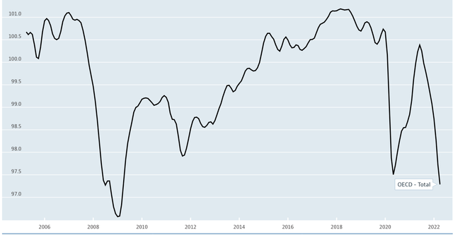 Apple Stock's Inflation Problem (NASDAQ:AAPL) | Seeking Alpha