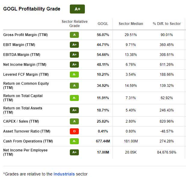 Top 4 HighYield Dividend Monsters Seeking Alpha