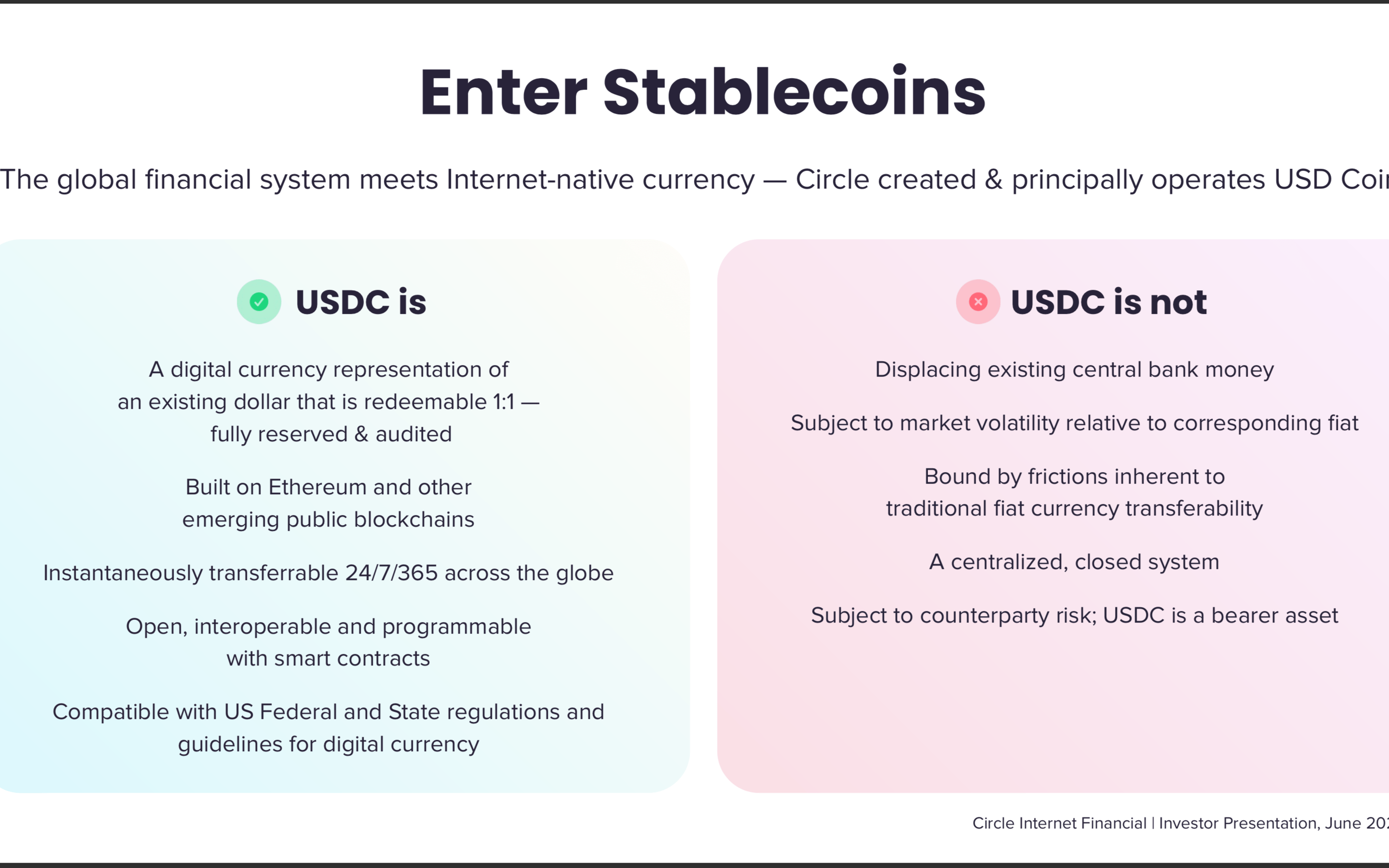 spac crypto