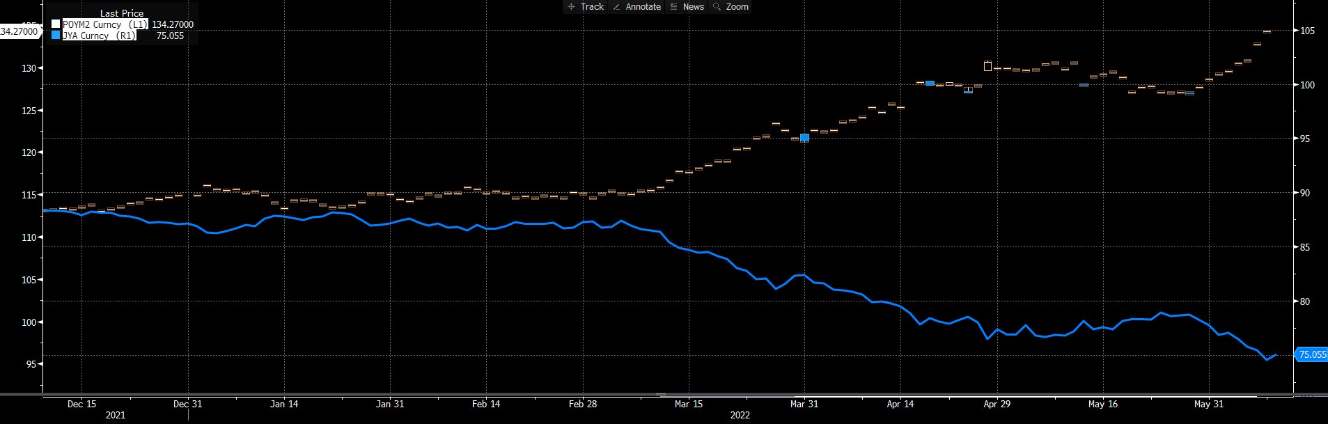 Cooper Companies Stock Eyeing Above Market Growth, But Fairly Priced