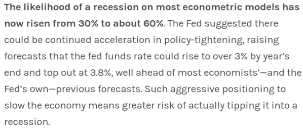 Recession Outlook