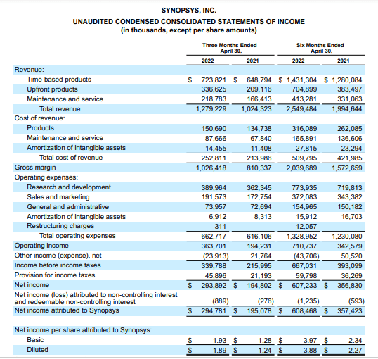 Income Statement