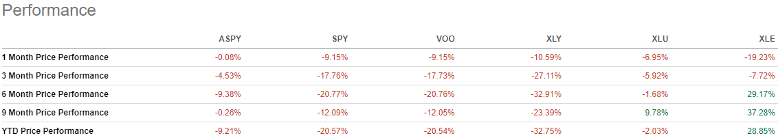 PriceVol’s pulse on the market