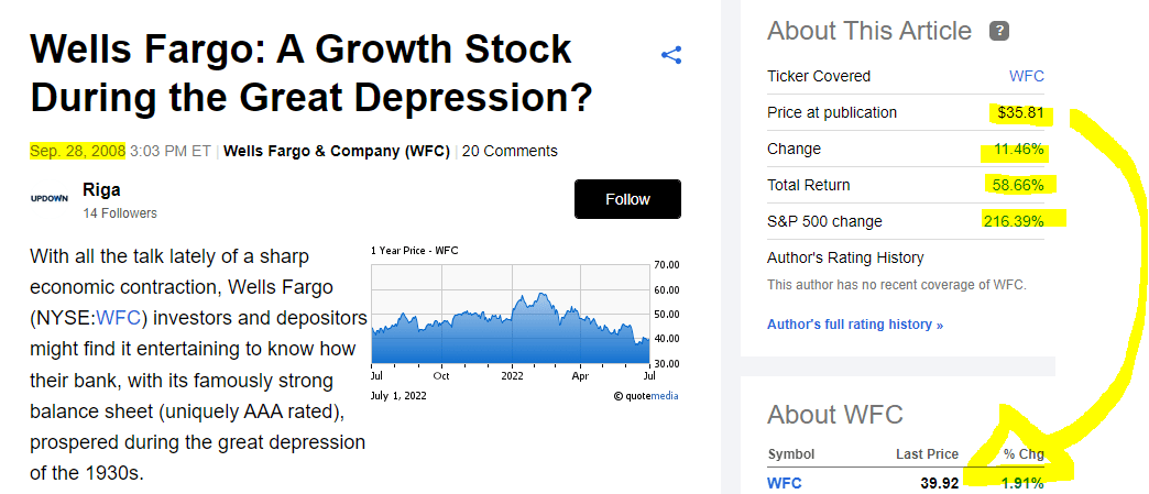 An article on wells fargo highlighting the volatile return potential.