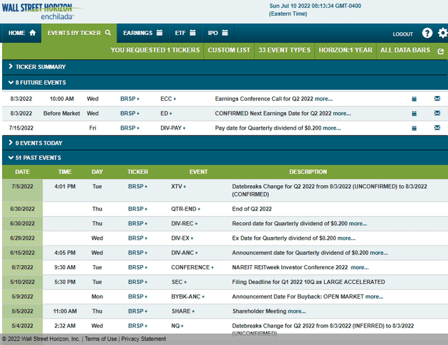 Corporate Event Calendar: Q2 Earnings August 3 BMO