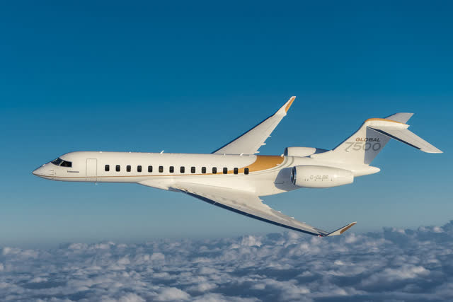 Global 7500 business jet from Bombardier