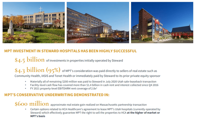 Medical Properties investment