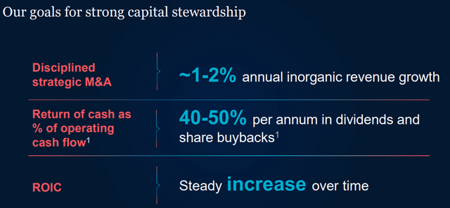 Genpact Capital Allocation Policy