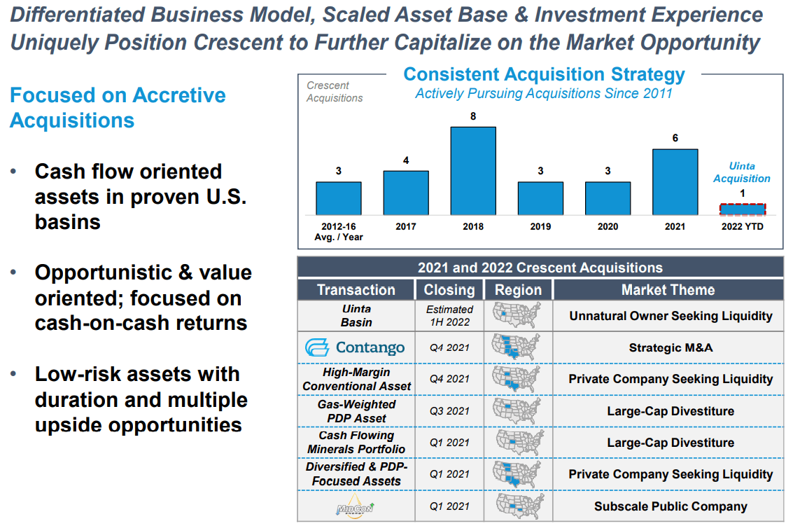 Presentation To Investors