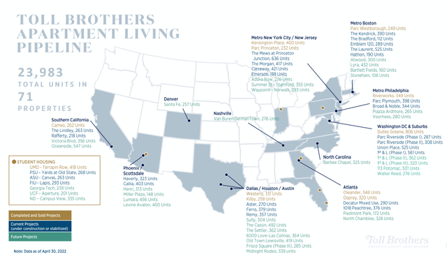 Toll Brothers apartment living pipeline