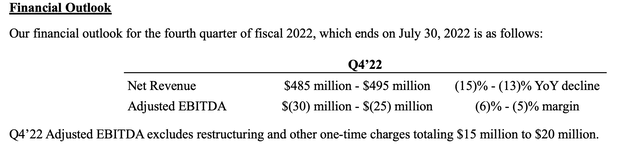 Stitch Fix Q4 outlook