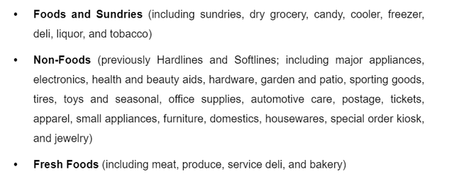 Costco's Key Product Categories